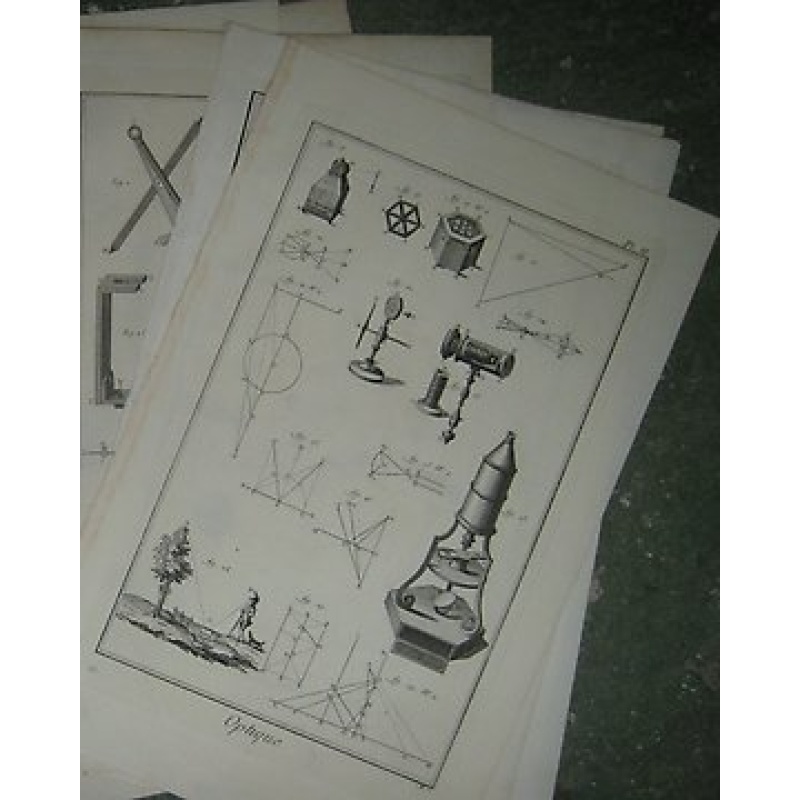 Diderot & D'Alembert (XVIII) - Encyclopedie di Diderot d'Alembert